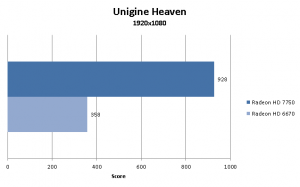 Unigine_Heaven