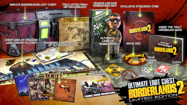 Borderlands-2-Ultimate-Loot-Chest-Limited-Edition
