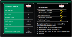 AMD Z-60 tablet APU specs