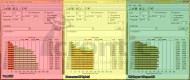 SSD vs Momentus XT Hybrid vs Raptor 10K benchmark test