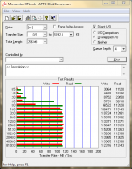 Seagate Momentus XT ATTO benchmark